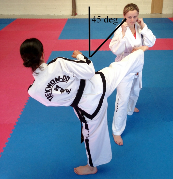 Training Secret of Taekwon-Do (PART 2) | Martial Arts Galway | Taekwon ...